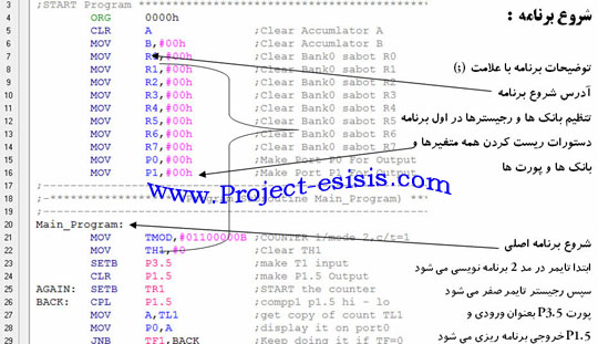 برنامه شمارنده و شمارش پالس 8051